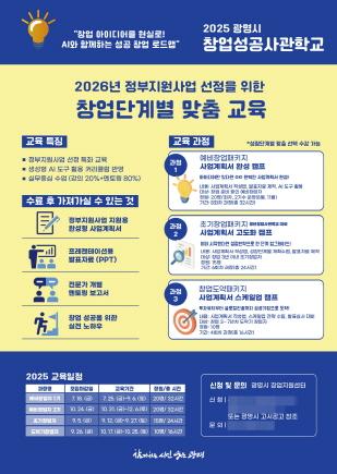 NSP통신-2026년 정부지원사업 선정을 위한 창업단계별 맞춤 교육 모집 안내문. (이미지 = 광명시)