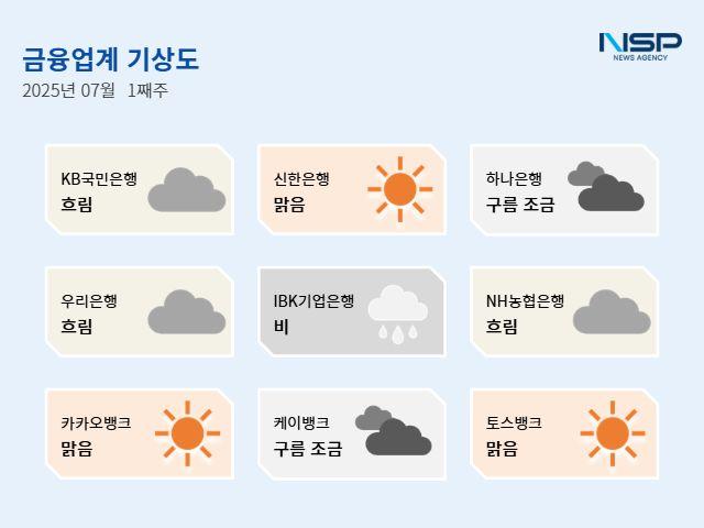 NSP통신- (이미지 = 강수인 기자)