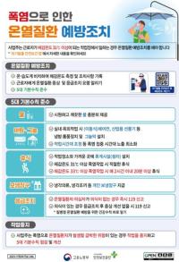 [NSP PHOTO]고용부 평택지청, 건설현장 폭염안전 현장점검 실시