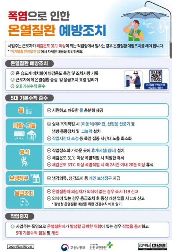 NSP통신-폭염으로 인한 온열 예방조치 안내 포스터. (사진 = 고용노동부 평택지청)