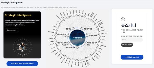 NSP통신-경기도 4차산업혁명센터 뉴스레터. (사진 = 경기도)