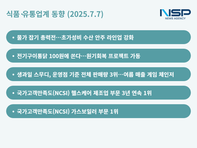 NSP통신- (표 = 옥한빈 기자)