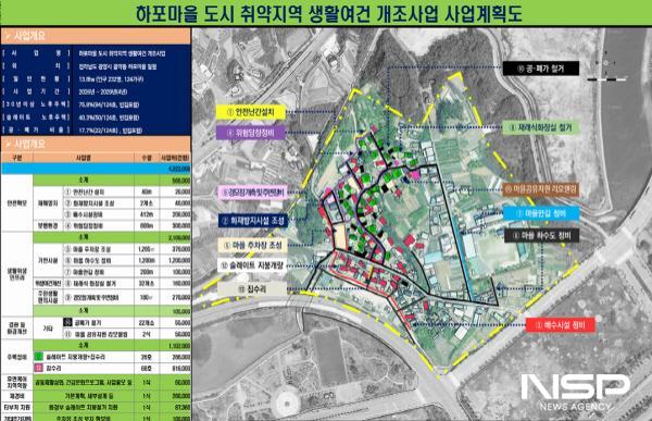 NSP통신-취약지역 개조사업-광양 하포마을 사업계획도 (사진 = 전남도)