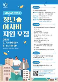 [NSP PHOTO]안양시, 청년 이사비 지원사업 시행…최대 50만원 지원