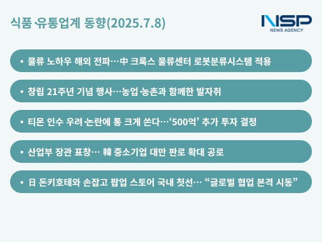 NSP통신- (표 = 옥한빈 기자)