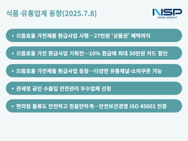 NSP통신- (표 = 옥한빈 기자)