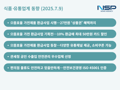 [NSP PHOTO]식품유통 업계동향롯데쿠팡쿠쿠 으뜸효율 가전제품 환급사업CJ프레시웨이BGF로지스국가공인