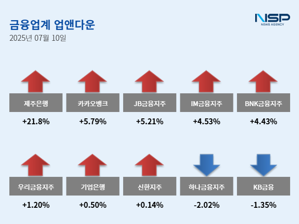 NSP통신- (이미지 = 강수인 기자)