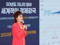 [NSP PHOTO]양금희 경상북도 경제부지사, 첫 공식 대외 특강 개최