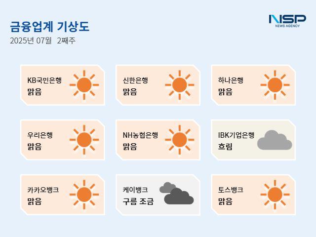 NSP통신- (이미지 = 강수인 기자)