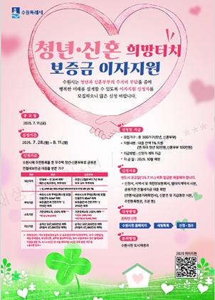 NSP통신-청년·신혼 희망터치 보증금 이자지원 안내문. (이미지 = 수원시)