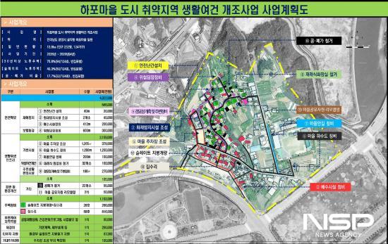 NSP통신-하포마을 2026년 도시 취약지역 생활여건 개조사업 사업계획도 (이미지 = 광양시청)