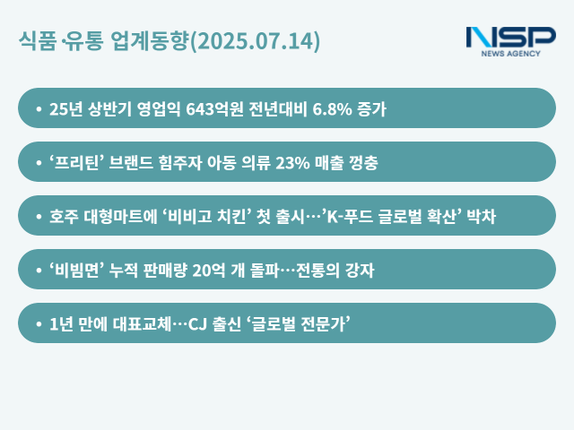 NSP통신- (표 = 옥한빈 기자)