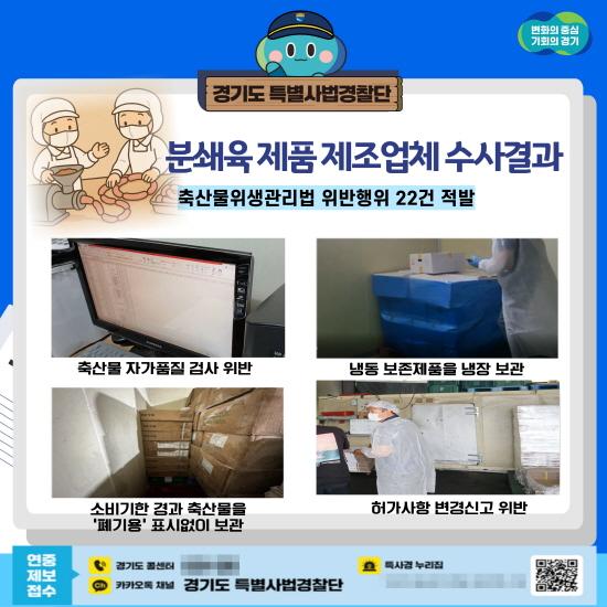 NSP통신-분쇄육제품 제조업체 불법행위 그래픽 사례. (그래프 = 경기도)