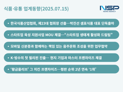 [NSP PHOTO][식품·유통 업계동향]시끌시끌 KFIA 협회장에 샘표식품 대표…배민·하이트진로 등 MOU 이모저모