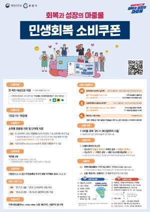 NSP통신-민생회복 소비쿠폰 지원사업 홍보 포스터 (이미지 = 광양시청)