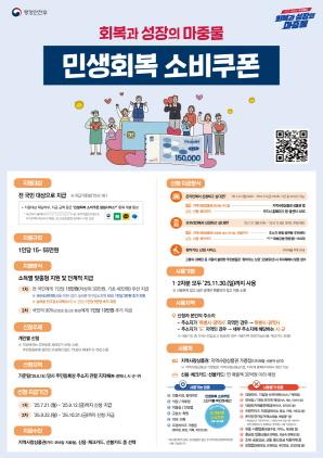 NSP통신-의왕시 제1차 민생회복 소비쿠폰 지급 안내 포스터. (이미지 = 의왕시)