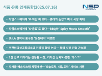 [NSP PHOTO][식품·유통 업계동향]BBQ·농심·롯데칠성·세라젬의 아메리칸 드림…사장님은 과연 빙그레 웃을 수 있을까