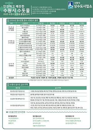 NSP통신-2025 수돗물 품질보고서 요약본. (이미지 = 수원시)