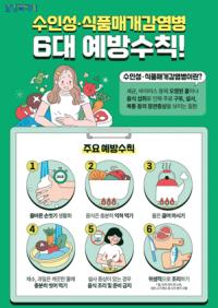 [NSP PHOTO]화성시, 여름철 식중독 예방 6대 수칙 준수 당부