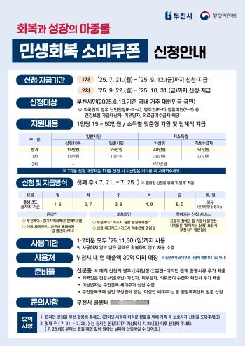 NSP통신-민생회복 소비쿠폰 안내 포스터. (이미지 = 부천시)