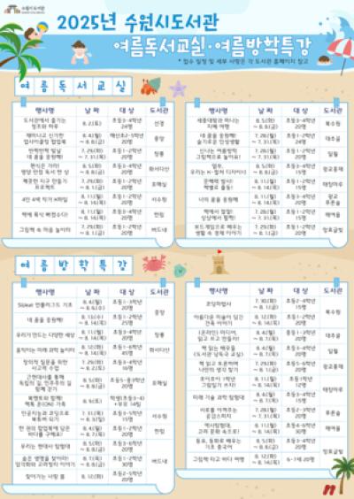 [NSP NEWS Image]수원시도서관, 여름방학 책과 가까워지는 체험 행사 개최
