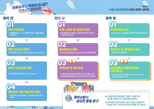 NSP통신-전세사기 피해 예방 리플릿. (이미지 = 수원시)