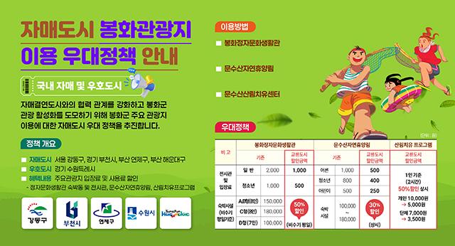 NSP통신-자매도시 봉화군 관광 할인 혜택 안내문. (이미지 = 수원시)