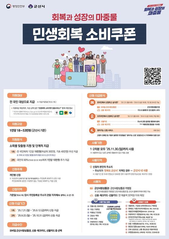 NSP통신- (이미지 = 군산시)