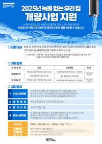 [NSP PHOTO]용인시, 녹물 없는 우리집 개량사업 참여 가구 모집