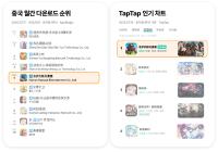 [NSP PHOTO]쿡앱스 포트리스 사가 中 최고 일매출 4억원 기록