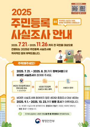 NSP통신-평택시 2025년 주민등록 사실조사 실시 안내 포스터. (이미지 = 평택시)