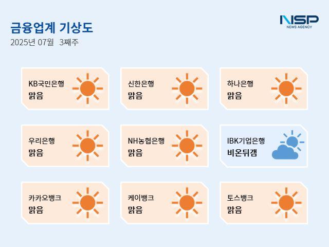 NSP통신- (이미지 = 강수인 기자)