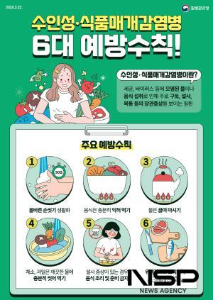 NSP통신-수인성·식품매개감염병 6대 예방수칙 홍보 포스터 (이미지 = 광양시청)