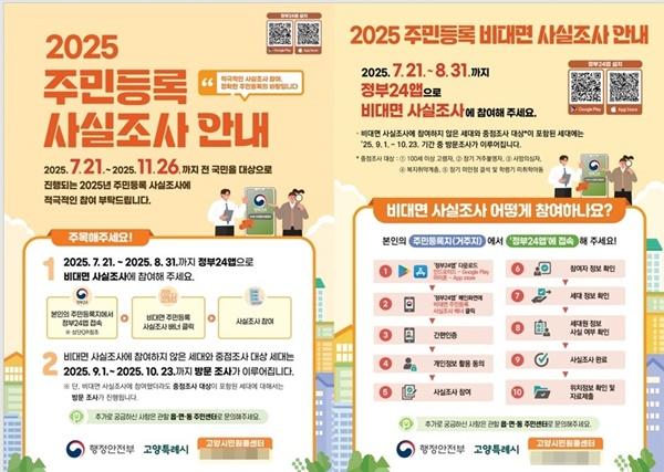 NSP통신-2025 주민등록 사실조사 안내문(좌)과 비대면 사실조사 안내문(우) (사진 = 고양시)