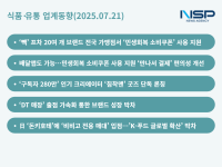 [NSP PHOTO][식품·유통 업계동향]더본·배민 민생회복쿠폰 경쟁 활활…쿠팡·맘터·CJ 사업 다각화의 시대가 왔다