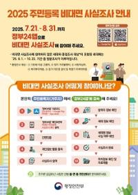 [NSP PHOTO]군산시, 2025년 주민등록 사실조사 실시