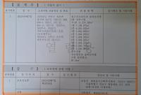 [NSP PHOTO]신안군, 나사 풀린 공직기강 논란 리조트 혈세 17억 쌈짓돈 쓰듯 펑펑
