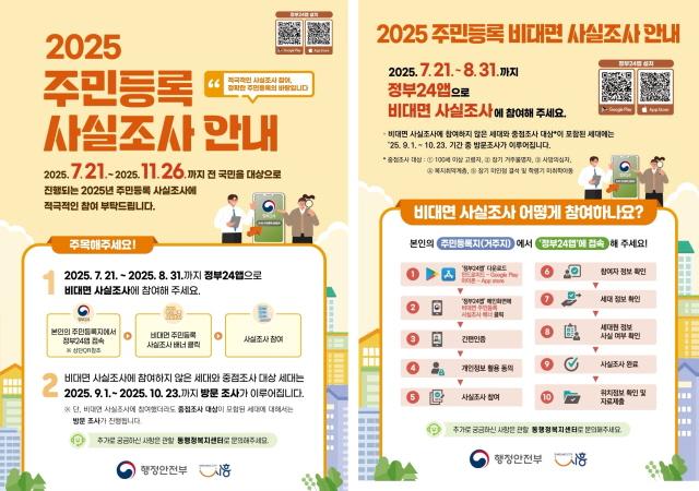 NSP통신-2025 주민등록 사실조사 안내 포스터. (이미지 = 시흥시)