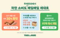[NSP PHOTO]CJ푸드빌 뚜레쥬르, 민생회복 동참…할인·적립 프로모션 운영