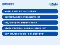 [NSP PHOTO][금융업계동향]금융권 상반기 실적 발표 시작…검찰·금융위 농협 정조준
