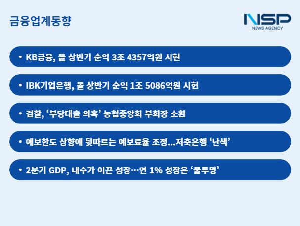NSP통신- (표 = 강수인 기자)