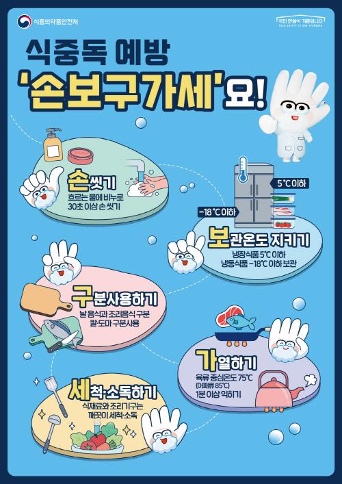 NSP통신-식중독 예방관리 안내. (이미지 = 평택시)