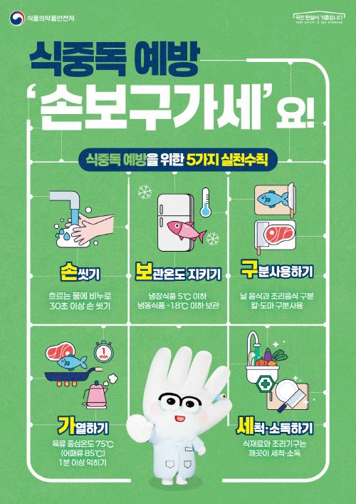 NSP통신-식중독 예방관리 안내. (이미지 = 평택시)