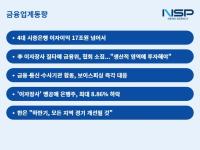 [NSP PHOTO][금융업계동향]李 금융권 질타에 파랗게 질린 은행권