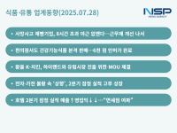 [NSP PHOTO][식품·유통 업계동향]쿠팡·SPC 변화의 늦바람…롯데하이마트·호텔신라 2분기 실적 희비교차