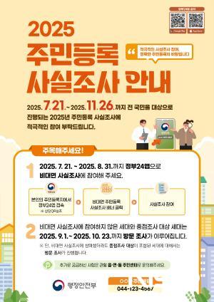 NSP통신-2025년 주민등록 사실조사 홍보 포스터 (이미지 = 광양시청)