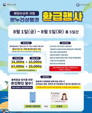 NSP통신-안동시 휴가철 맞아 수산물 온누리상품권 환급행사 시행, 산불․폭우․폭염 삼중고로 위축된 지역경제 활력 띄우기, 8월 1일부터 5일까지 중앙신시장․구시장․용상시장서 시행 (사진 = 안동시)