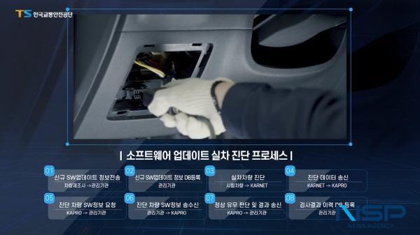 NSP통신-소프트웨어 업데이트 실차 진단 프로세스 (사진 = 한국교통안전공단)