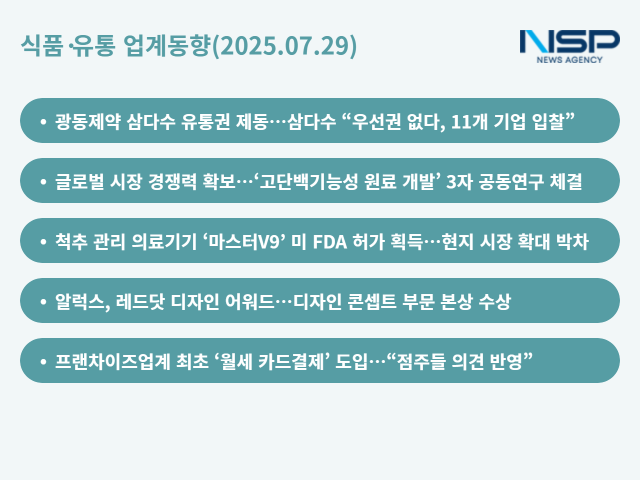 NSP통신- (표 = 옥한빈 기자)